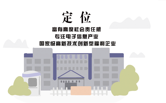 安全、智能、溫暖、節(jié)能