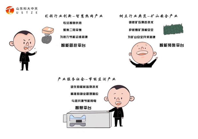 安全、智能、溫暖、節(jié)能